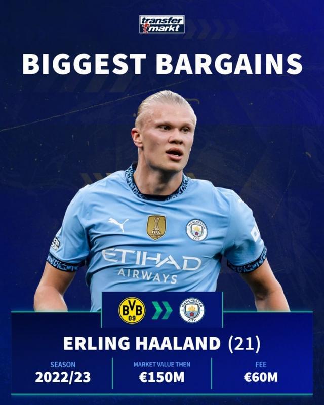 足球世界杯安保升级，启用AI面部识别